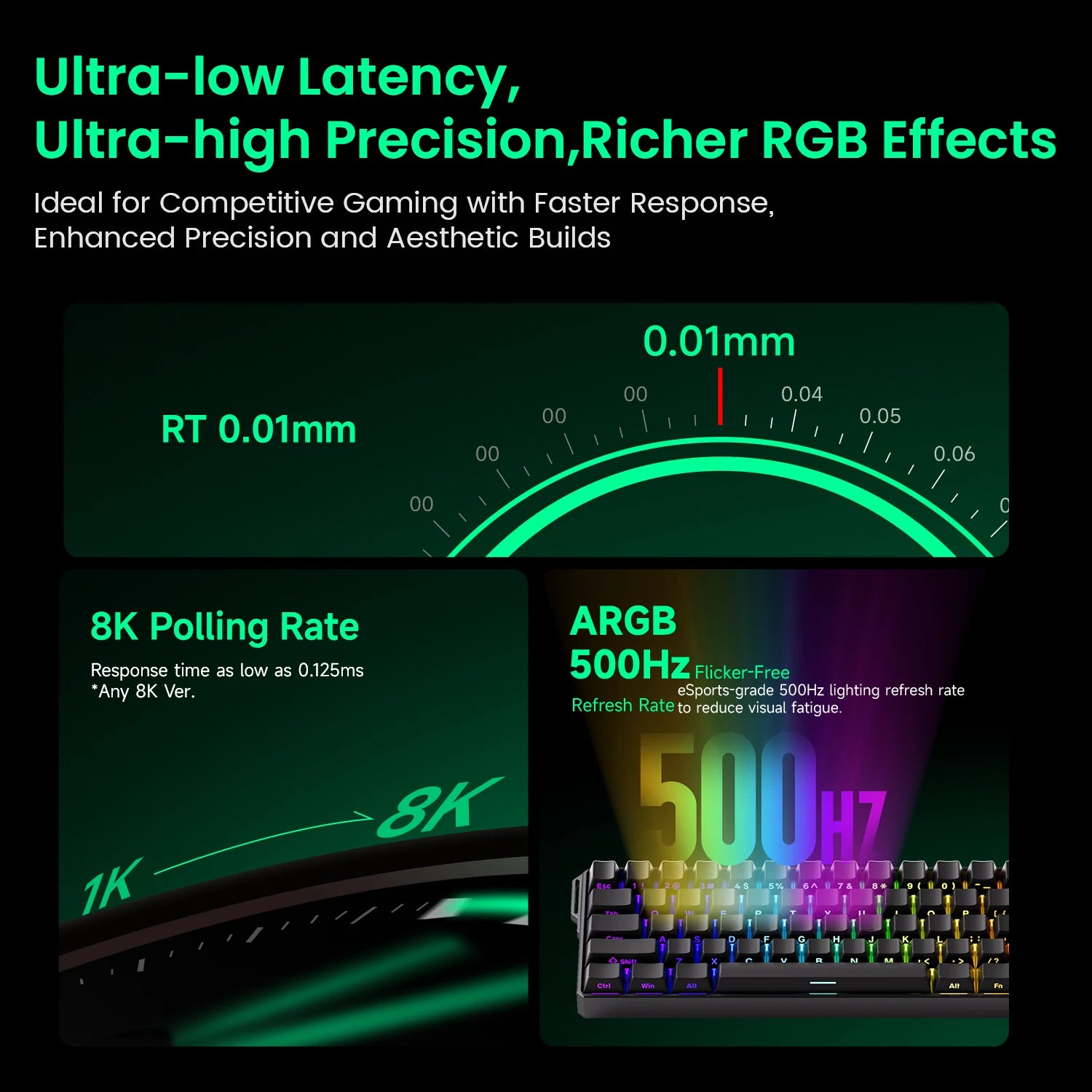 Monsgeek FUN60 Mechanical Keyboard Magnetic Switch 60% Gaming Keyboards Rapid Trigger 0.01Mm 8K ARGB HE/TMR Custom Keyboard